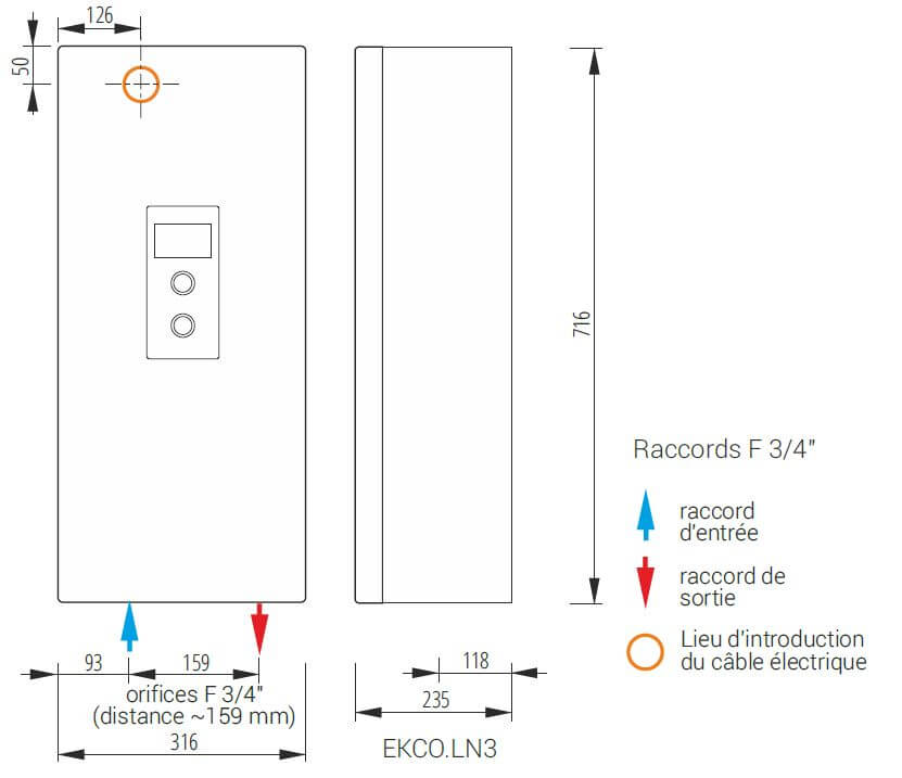 les dimensions de la chaudiere electrique kospel l3 et ln3